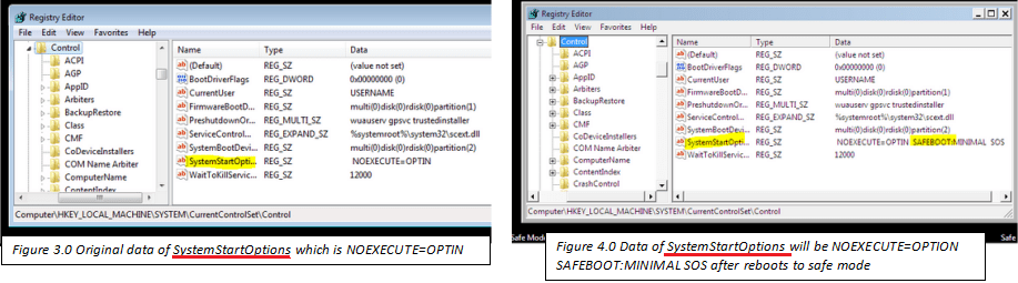SystemStartOptions change upon safe mode reboot