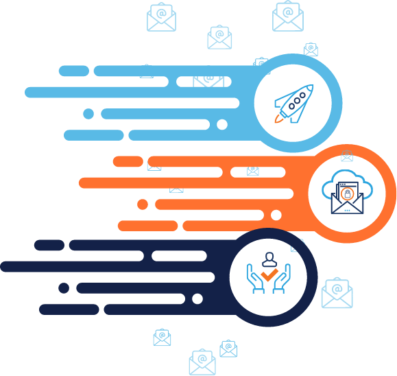 Powerful, Fast Secure Email Archiving