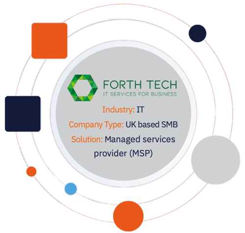 Forth Tech Case Study