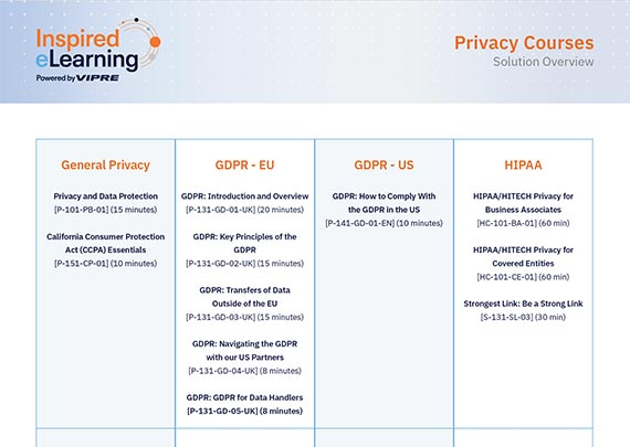front page of Privacy Training Courses solutions overview