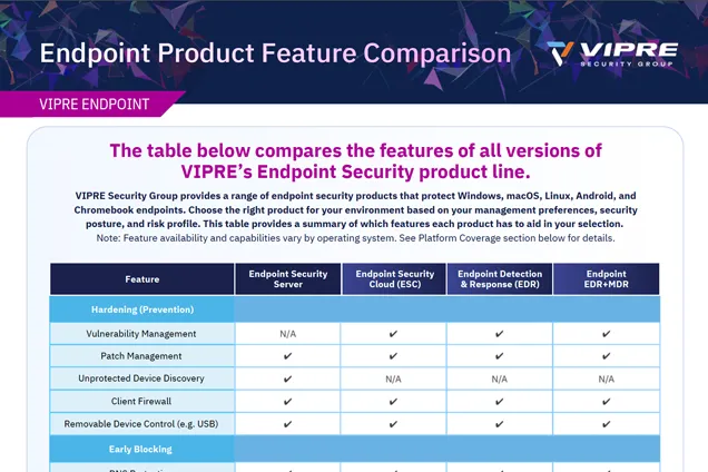 front page of Endpoint Product Feature Comparison data sheet