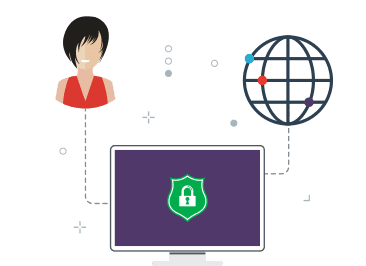 Protected device