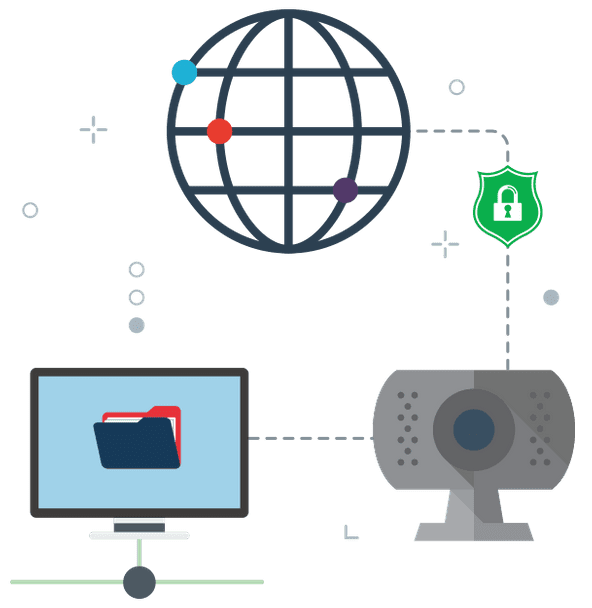 Webcam and Microphone