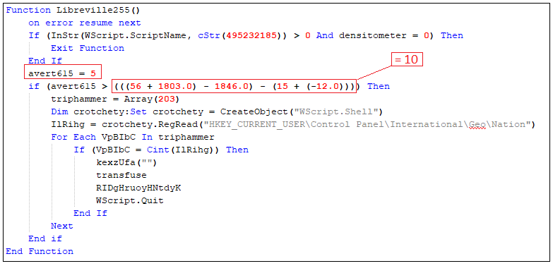 Logic error in the code