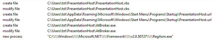 New process RegAsm.exe containing Nanocore