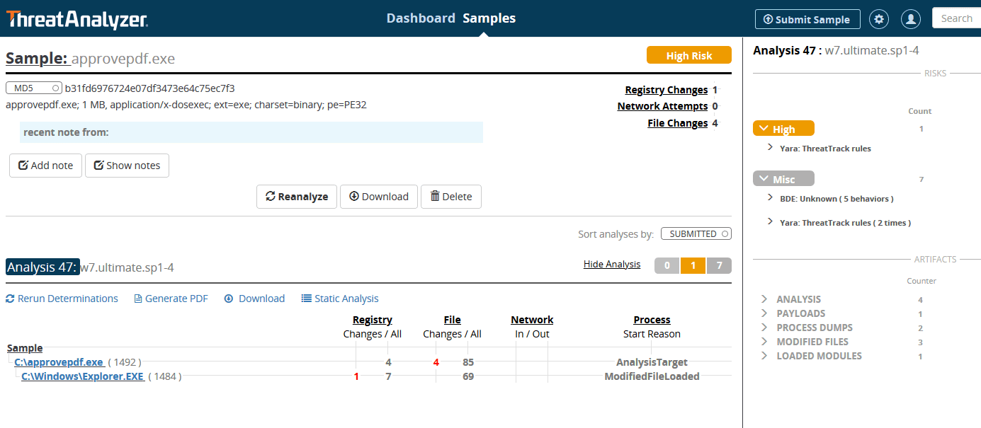 ThreatAnalyzer analysis for approve.pdf.exe