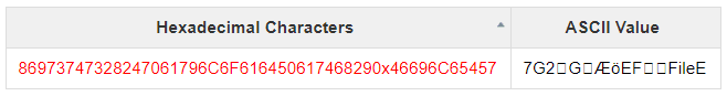 hexadecimal characters are not in proper position