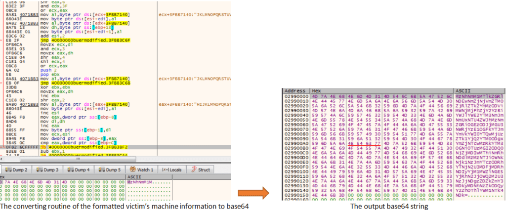 Figure 15.0 Converting to base64 string