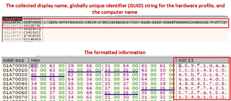 Figure 13.0 The formatted string of victim's machine information