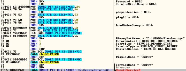 loading Rwdrv.sys as a running service
