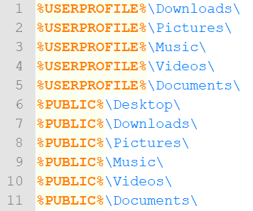 all files including sub-directories were deleted