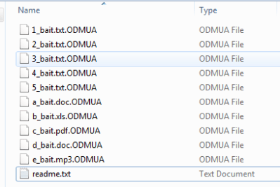 Figure 1.0 Encrypted files with .ODMUA extension