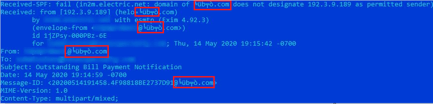 Figure 3.0 The email header viewed using different viewer