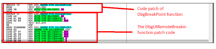 Patching of DbgBreakPoint and DbgUiRemoteBreakin for anti-attach technique
