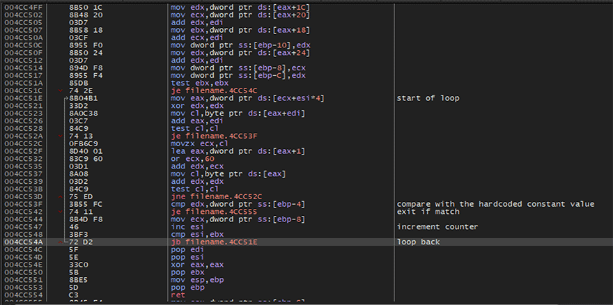 Figure 10.0 Function 0x4CC4E6