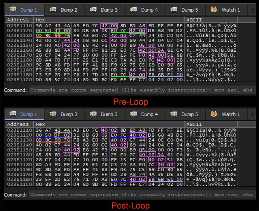 Figure 14.0 Second Phase Decryption