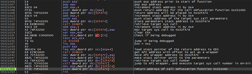 Figure 16.0 Pikabot Core Call Obfuscation Function 0x321083