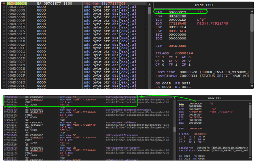 Figure 17.0 Spawning of Ctfmon.exe