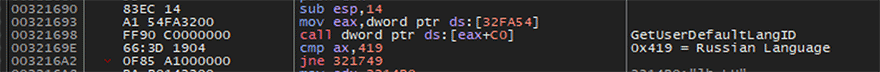 Figure 20.1 Check Default Language if Russian