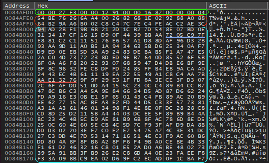 Figure 27.4 After Data Encryption
