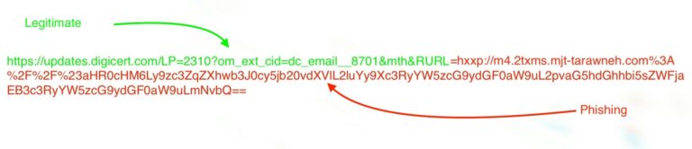 Figure 6.0 The Use of Open Redirect Attack on the Link Found in the Email Content