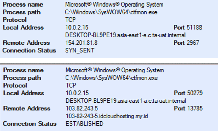 Figure 8.0 TCP Connections