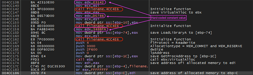 Figure 9.0 Customized Initialization Function