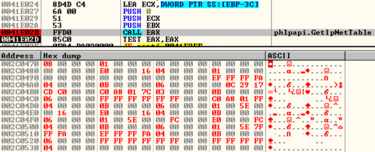 Fig 3. IPv4 to physical address mapping table colored red in Hex dump
