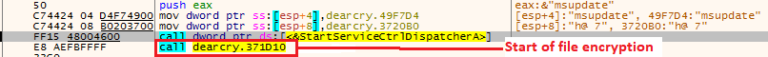 Figure 6.0 The StartServiceCtrlDispatcher function and the encryption function