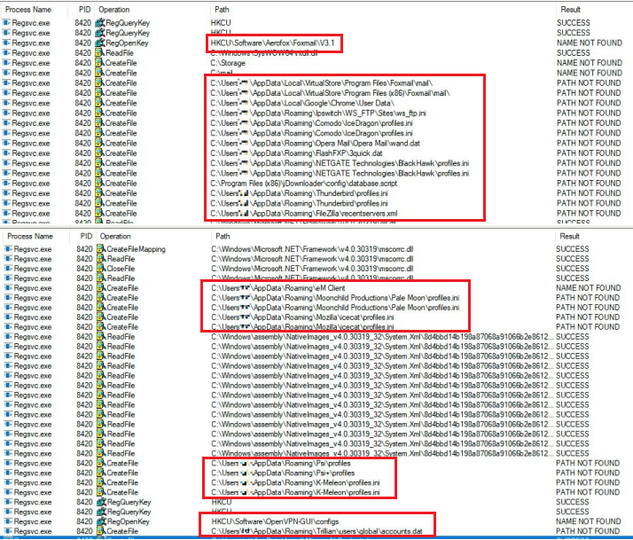 Figure 11.0 Agent Tesla looking for applications to harvest credentials