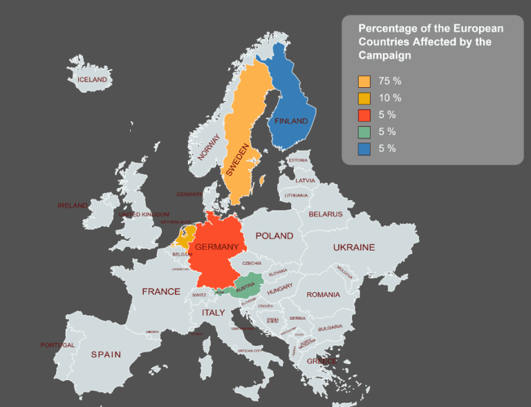 Figure 2.0 The affected European countries