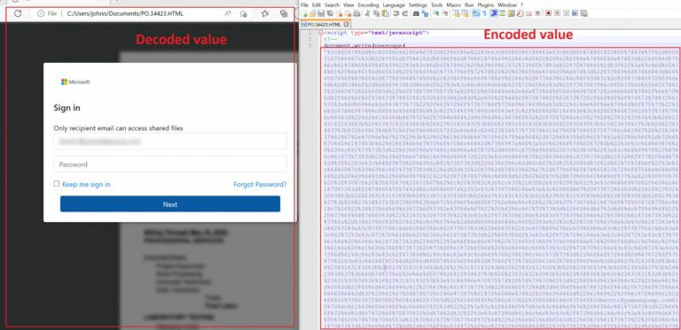 Figure 13.0 HTML file with encoded code