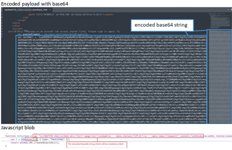 Figure 16.0 HTML smuggling