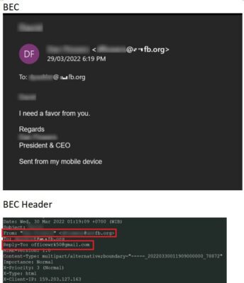Figure 7.0 Forged email header