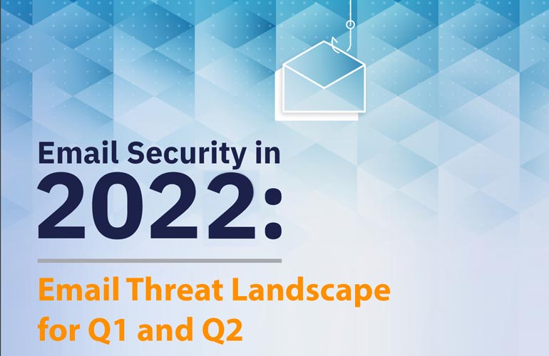 Email Threat Landscape for Q1 and Q2 of 2022