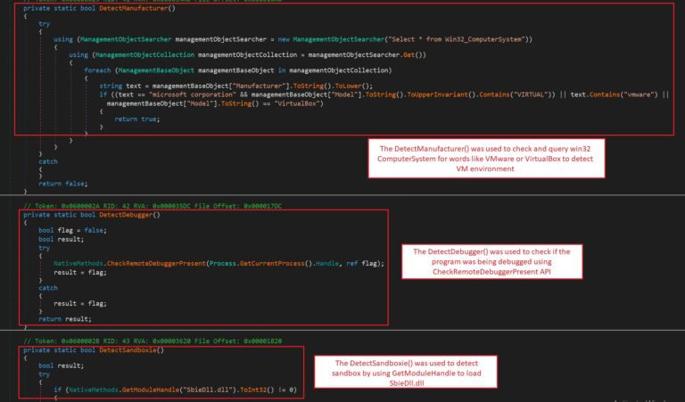 Figure 20.0 Anti-analysis functions like DetectManufacturer(), DetectDebugger(), and DetectSandboxie()