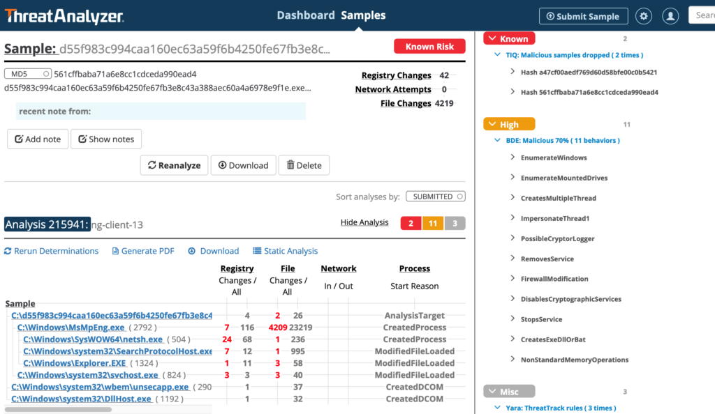 Threat Analyzer dashboard