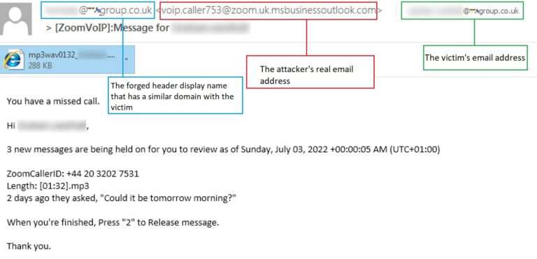Figure 3.0 The spear-phishing email