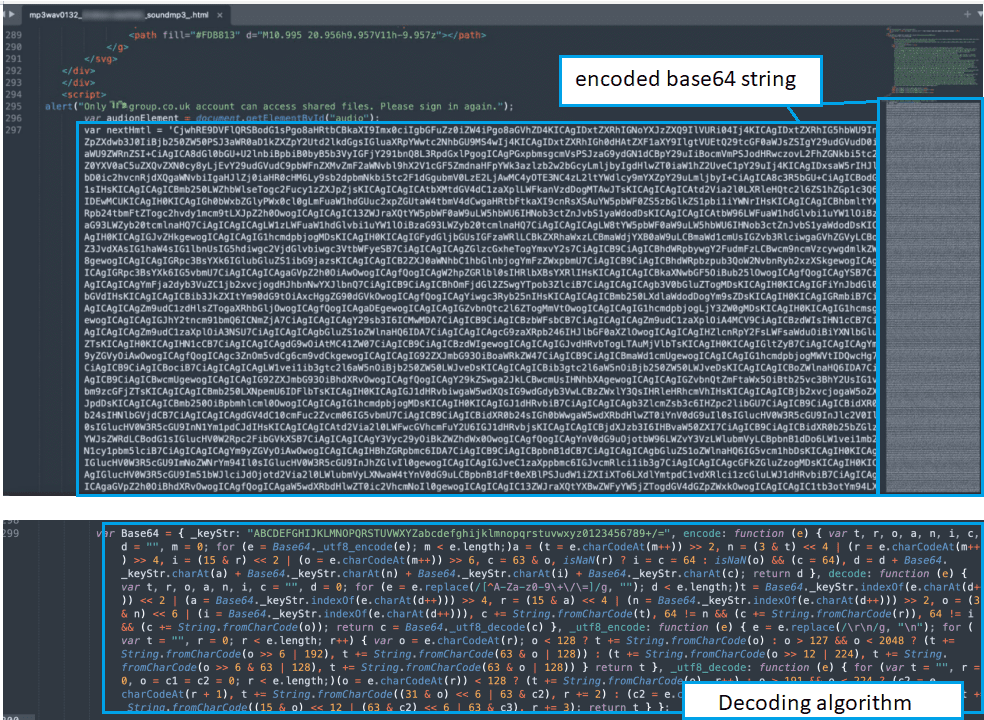 Figure 6.0 The base64 string and the decoding algorithm