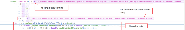 Figure 9.0 The decoding code