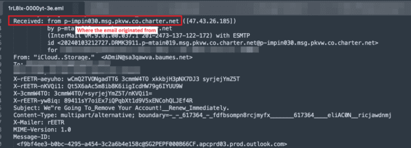 Figure 2.0 The email header and where it originates