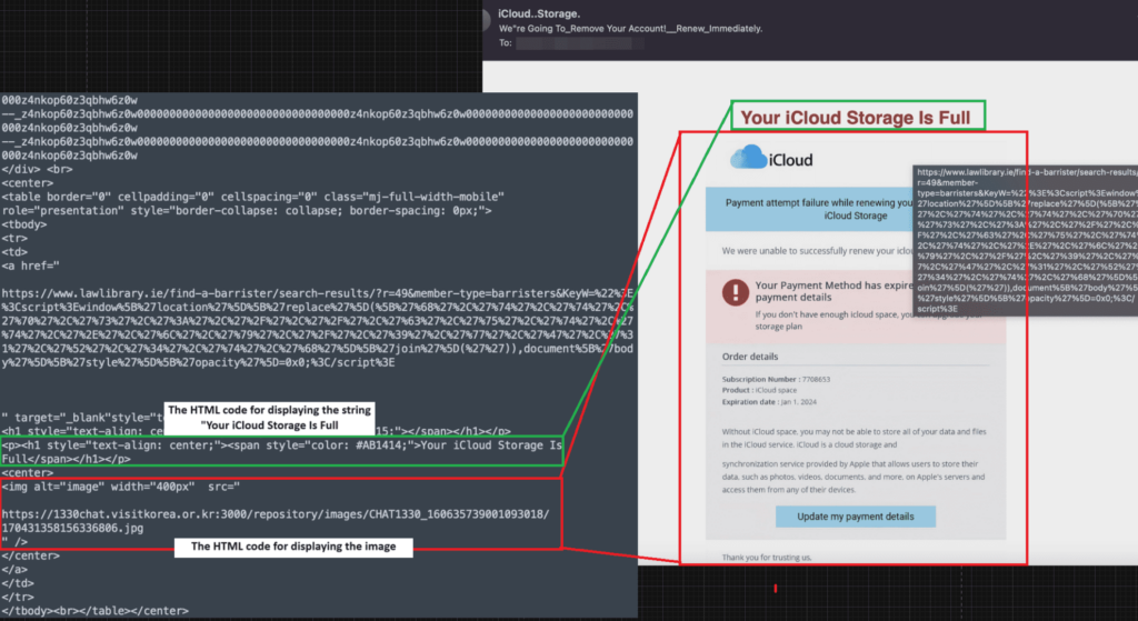 Figure 3.0 The email’s content which is an image