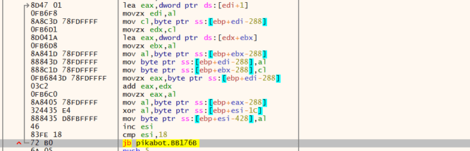 Figure 8.0 String decryption code