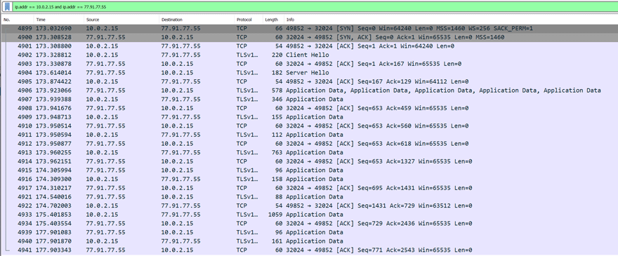 Figure 16.0 Communication of the C2 server and the infected machine