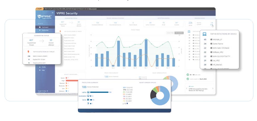 Endpoint Security Cloud Dashboard