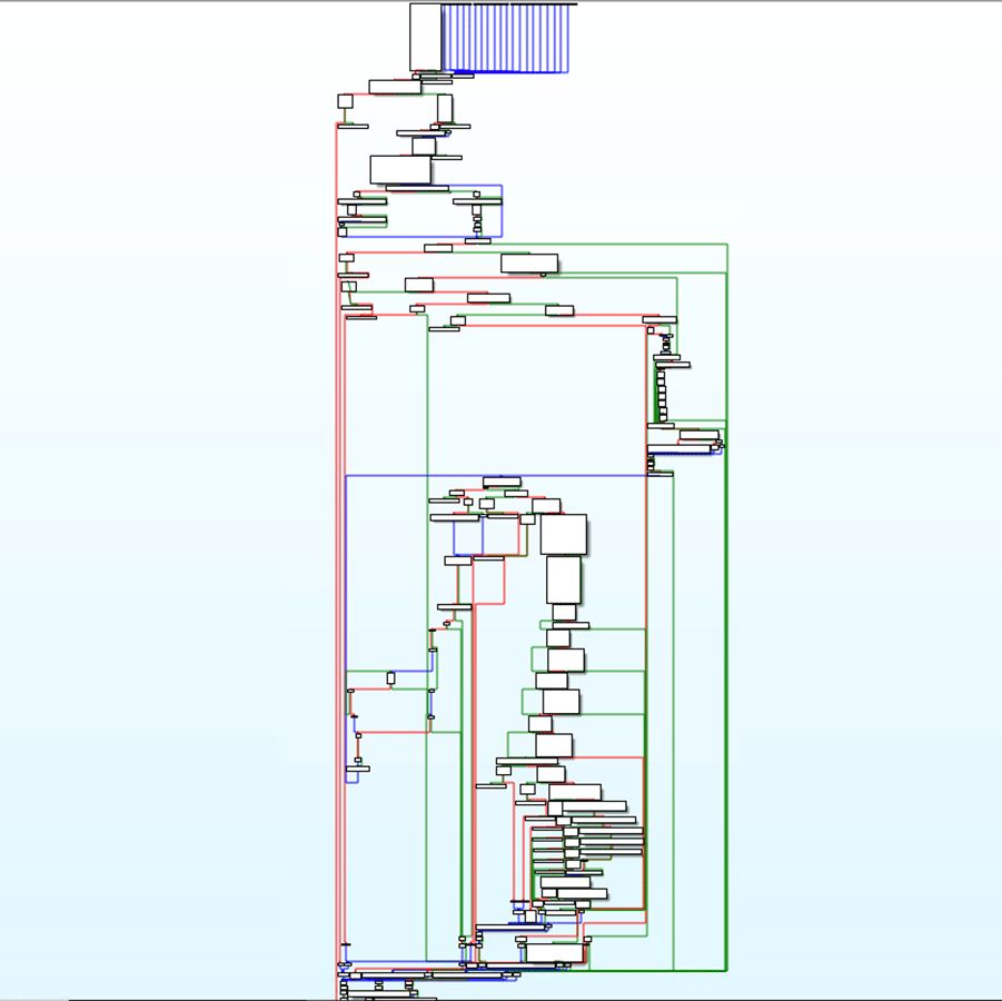 The ransomware's file encryption flow