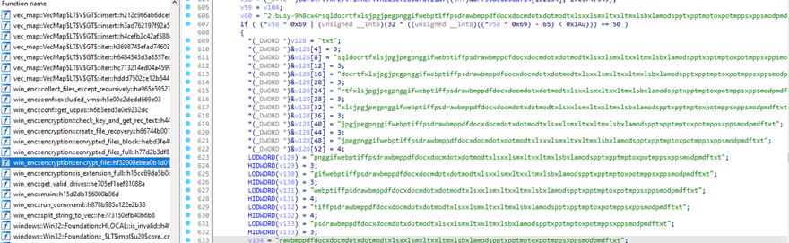 Listing of the file extensions to be encrypted